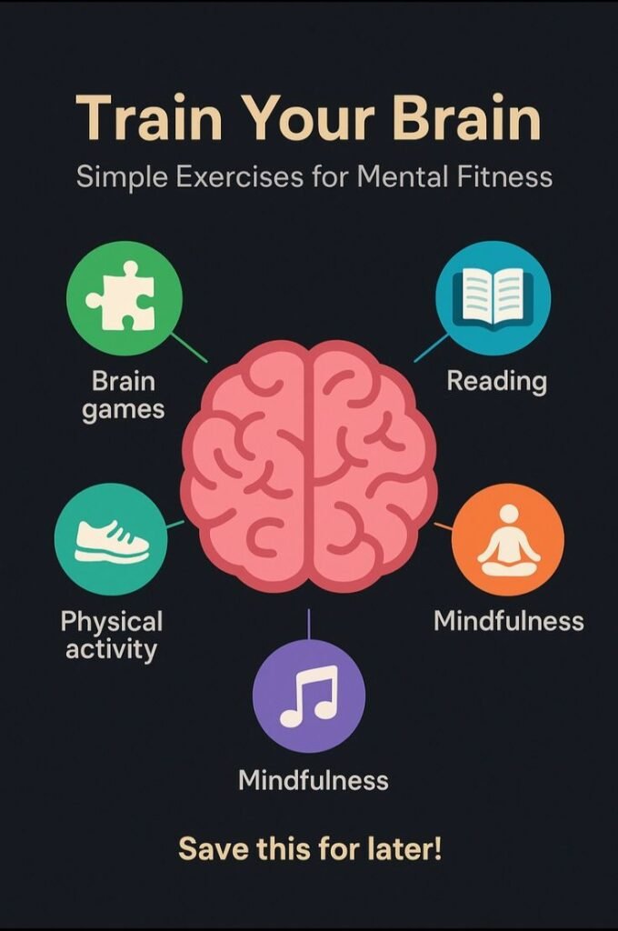 How Brain Training Apps Help Improve Mental Performance​