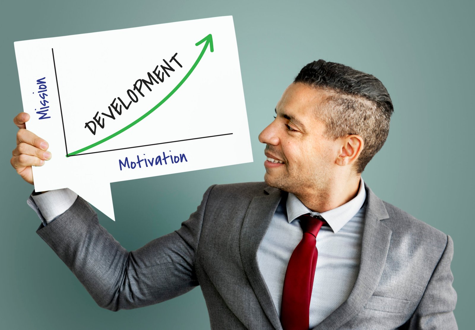 Improvement Development Opportunity Enjoy